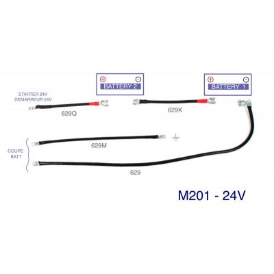 CABLES DE BATTERIES M201 24V JEU COMPLET