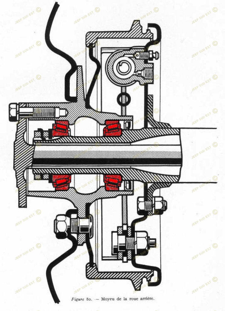 Boîtier de roulement de roue avant, jeu de supports de roulement pour 1/8  HPI savgee