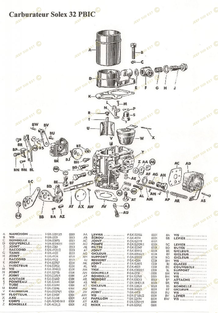 KIT COMPLET REPARATION CARBU. SOLEX 32 PBIC