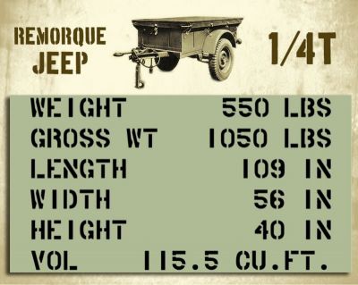 POCHOIR SHIPPING MARQUAGE REMORQUE JEEP 1/4T