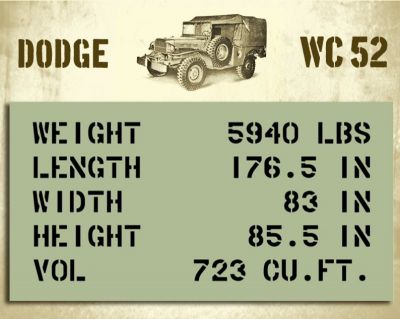 POCHOIR SHIPPING MARQUAGE DODGE 4X4 WC52