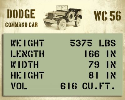 POCHOIR SHIPPING MARQUAGE DODGE CDE-CAR WC56