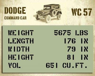 POCHOIR SHIPPING MARQUAGE DODGE CDE-CAR WC57 + TREUIL