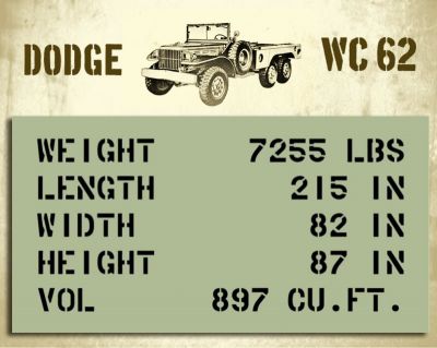 POCHOIR SHIPPING MARQUAGE DODGE 6X6 WC62