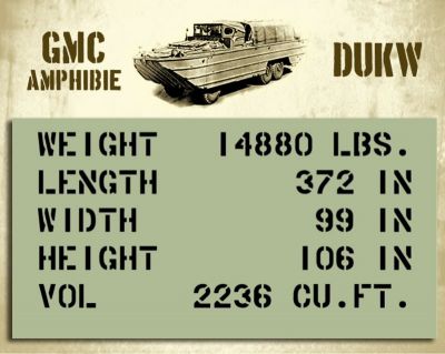 POCHOIR SHIPPING MARQUAGE GMC AMPHIBIE