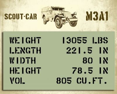 POCHOIR SHIPPING MARQUAGE SCOUT CAR