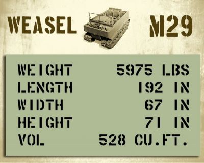 POCHOIR SHIPPING MARQUAGE WEASEL M29