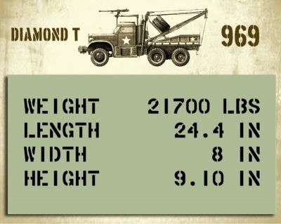 POCHOIR SHIPPING MARQUAGE DIAMOND T TYPE 969