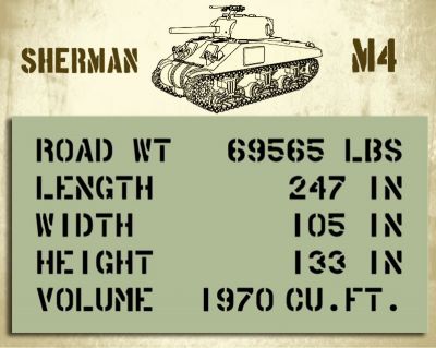 POCHOIR SHIPPING MARQUAGE SHERMAN M4