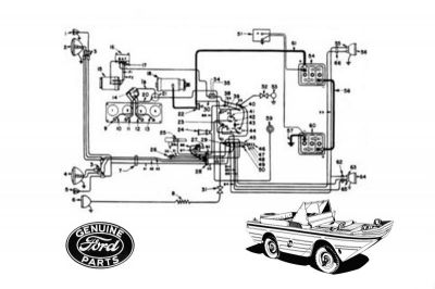 FAISCEAU ELECTRIQUE JEEP FORD GPA AMPHIBIE