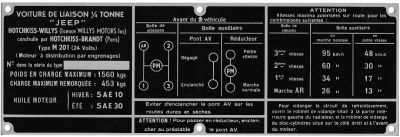 PLAQUE NOMENCLATURE ALU HOTCHIKISS M201 24V