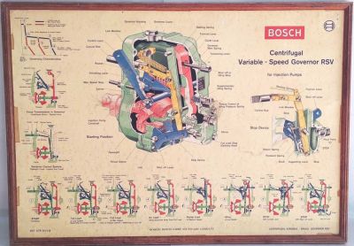 TABLEAU BOIS MECANIQUE INJECTION BOSCH
