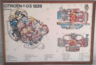 TABLEAU BOIS CITROEN GS 1220