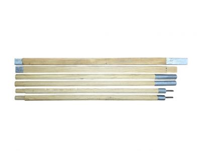 KIT MATS DE TENTE U.S. SMALL WALL ou FLY